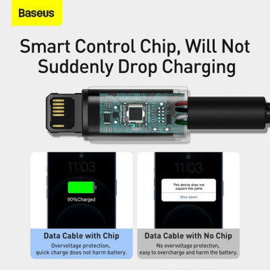 Baseus Tungsten Gold Fast Charging Data Cable USB to iP 2.4A 2m - Image 9