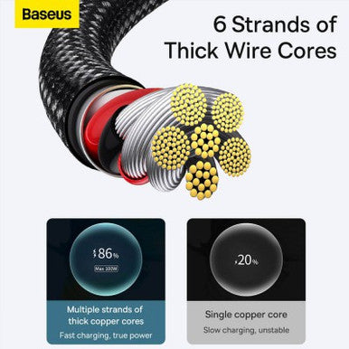 Baseus Tungsten Gold Fast Charging Data Cable USB to Type-C 100W 2m-Black - Image 5