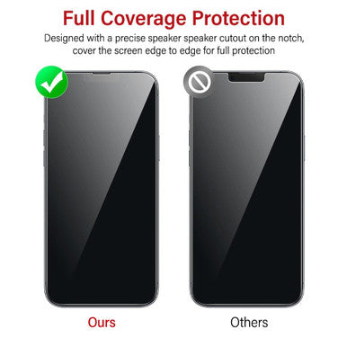 Kinglas Tempered Glass Screen Protector For iPhone 13 Pro Max / 14 Plus (Diamond Glass & Japan Glue Upgrade) - Image 4