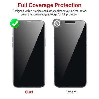 Kinglas Tempered Glass Screen Protector For iPhone 13 / 13 Pro / 14 (Diamond Glass & Japan Glue Upgrade) - Image 4
